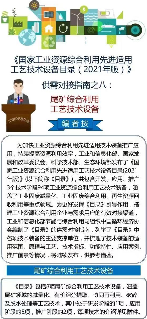 国家工业资源综合利用先进适用工艺技术设备目录（2021年版）供需对接指南之八：尾矿综合利用技术装备(图1)