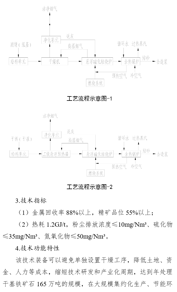 国家工业资源综合利用先进适用工艺技术设备目录（2021年版）供需对接指南之八：尾矿综合利用技术装备(图17)