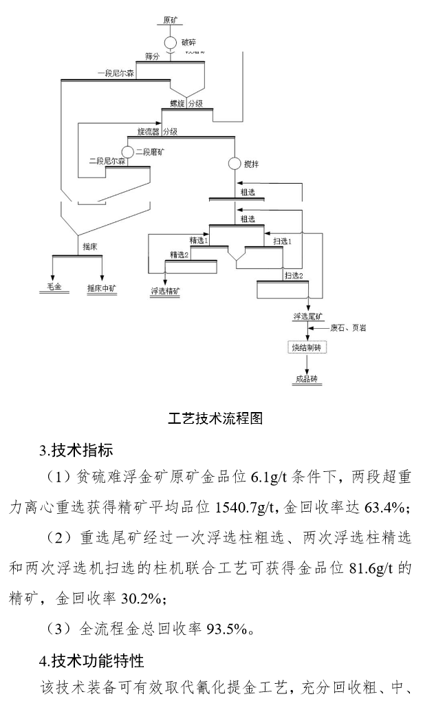 国家工业资源综合利用先进适用工艺技术设备目录（2021年版）供需对接指南之八：尾矿综合利用技术装备(图13)