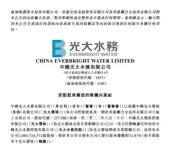 1.jpg 中国光大水务:控股股东层面的集团内重组(图1)