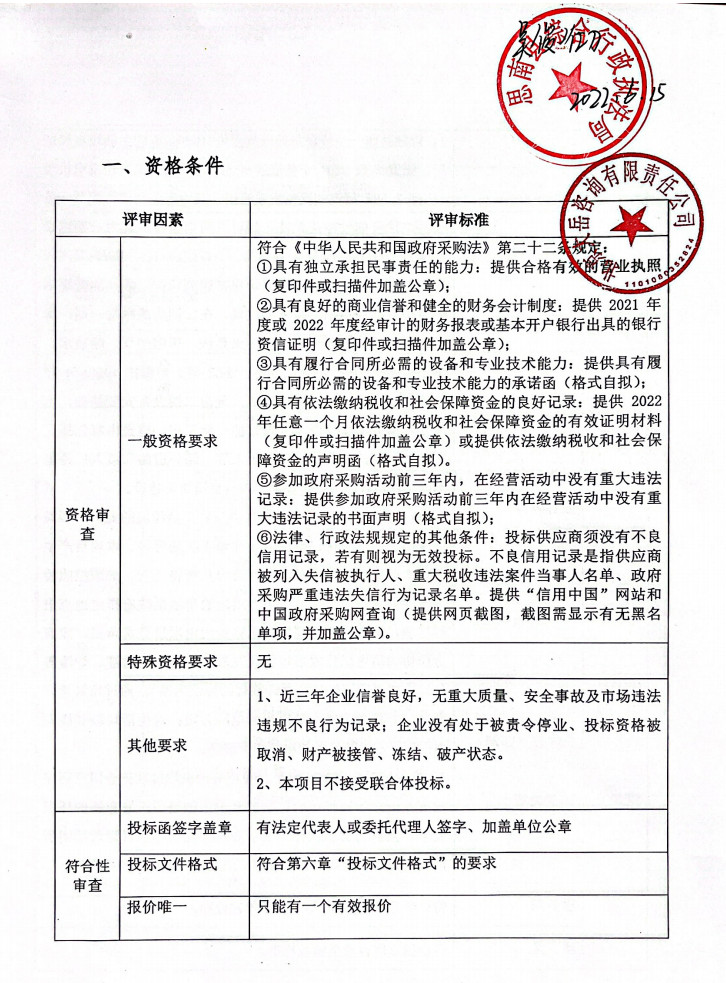 贵州省思南县生活垃圾焚烧发电项目特许经营权招标采购需求公示(图1)