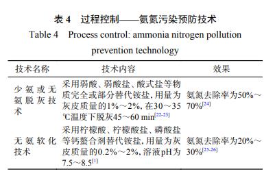 3.jpg 制革工业水污染全过程防治技术组合方案研究(图5)