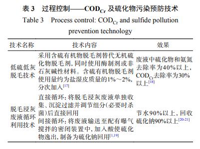2.jpg 制革工业水污染全过程防治技术组合方案研究(图4)