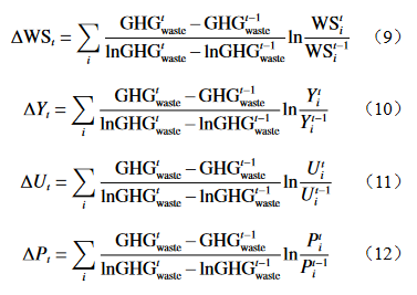 6.png 天津市生活垃圾处理碳排放时间变化特征及影响因素(图6)