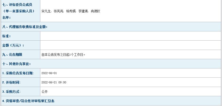 130元/吨 济南市莱芜区城区污水处理厂污泥处理处置服务项目B包中标公告(图2)