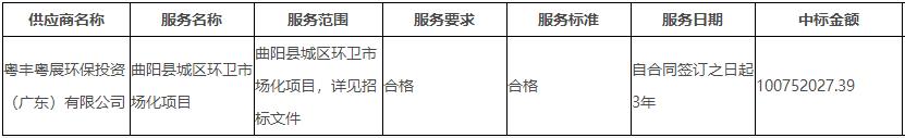 搜狗截图22年06月22日0824_3.jpg