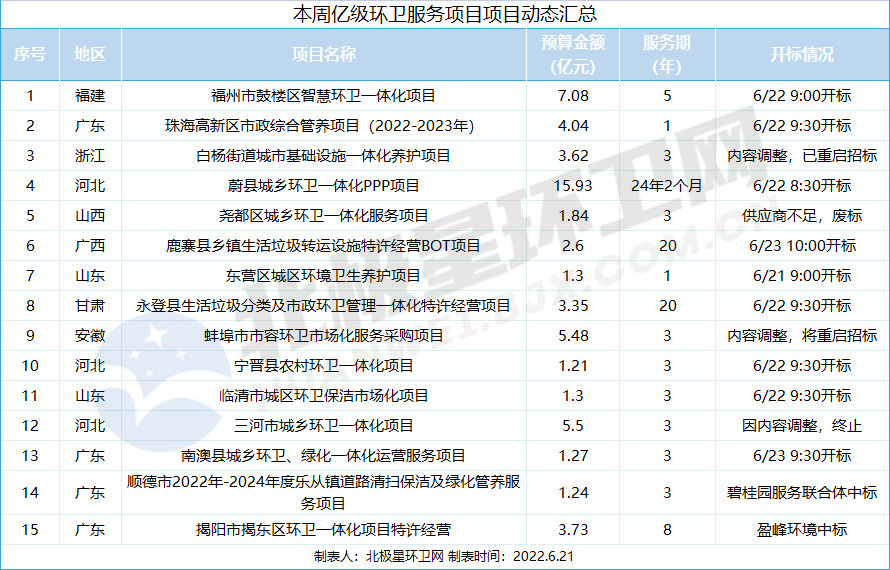 2022-06-22_084747.jpg 2022-06-22_084747.jpg