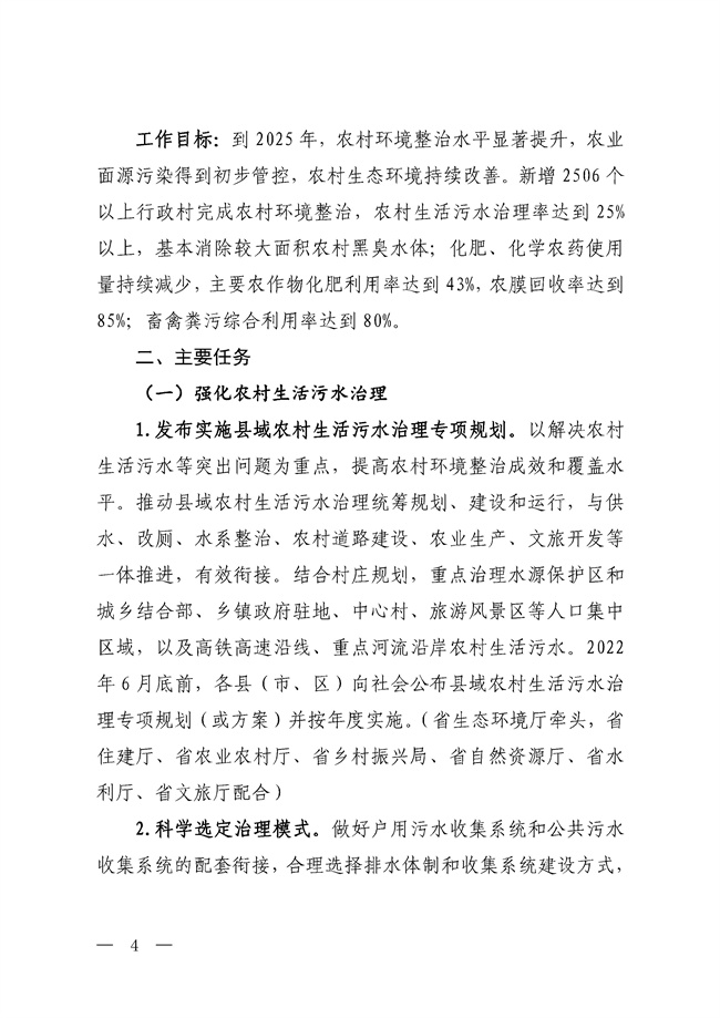 山西省环境保护厅文件_89_04.jpg 五部门联合印发《山西省深入打好农业农村污染治理攻坚战实施方案(2021-2025年)》!(图4)
