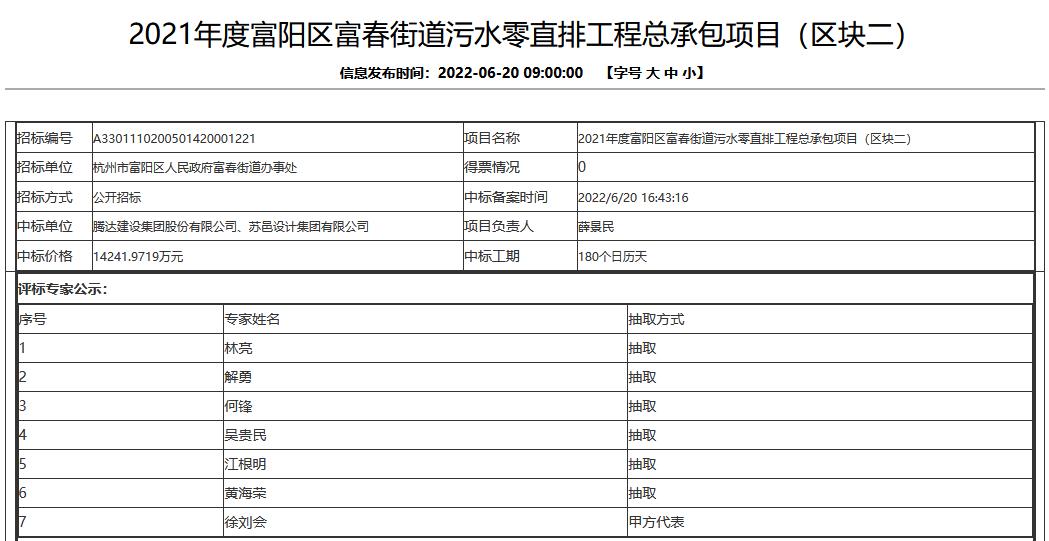 腾达建设中标1.42亿元污水零直排工程总承包项目(图1)