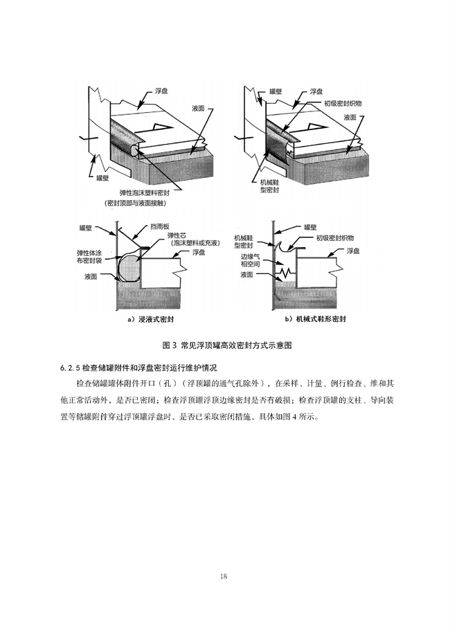 广东印发《广东省高架火炬挥发性有机物排放控制技术规范》等11个大气污染治理相关技术文件！(图47)