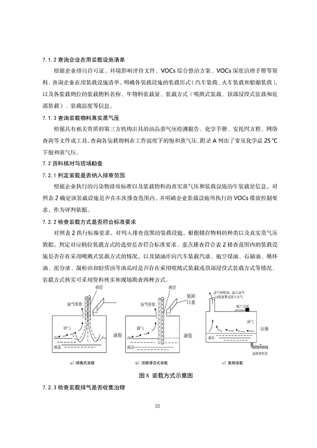 广东印发《广东省高架火炬挥发性有机物排放控制技术规范》等11个大气污染治理相关技术文件！(图51)