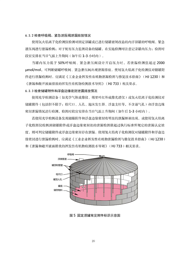 广东印发《广东省高架火炬挥发性有机物排放控制技术规范》等11个大气污染治理相关技术文件！(图46)