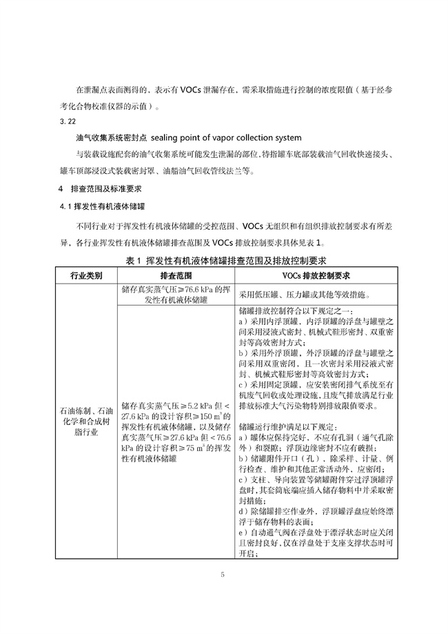 广东印发《广东省高架火炬挥发性有机物排放控制技术规范》等11个大气污染治理相关技术文件！(图34)