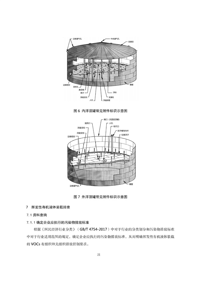 广东印发《广东省高架火炬挥发性有机物排放控制技术规范》等11个大气污染治理相关技术文件！(图50)