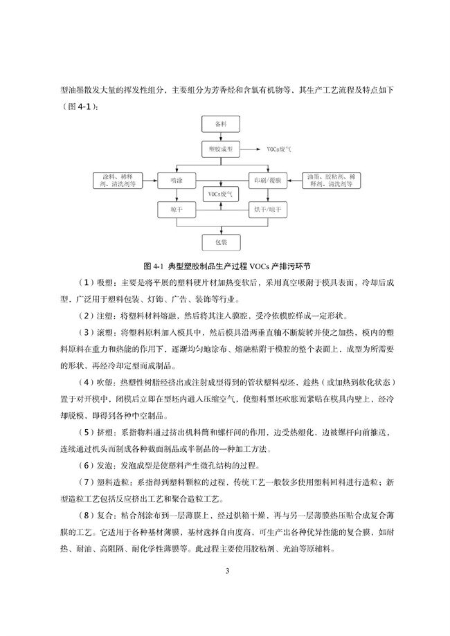 广东印发《广东省高架火炬挥发性有机物排放控制技术规范》等11个大气污染治理相关技术文件！(图63)