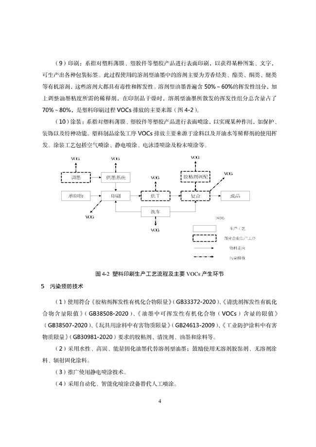 广东印发《广东省高架火炬挥发性有机物排放控制技术规范》等11个大气污染治理相关技术文件！(图64)