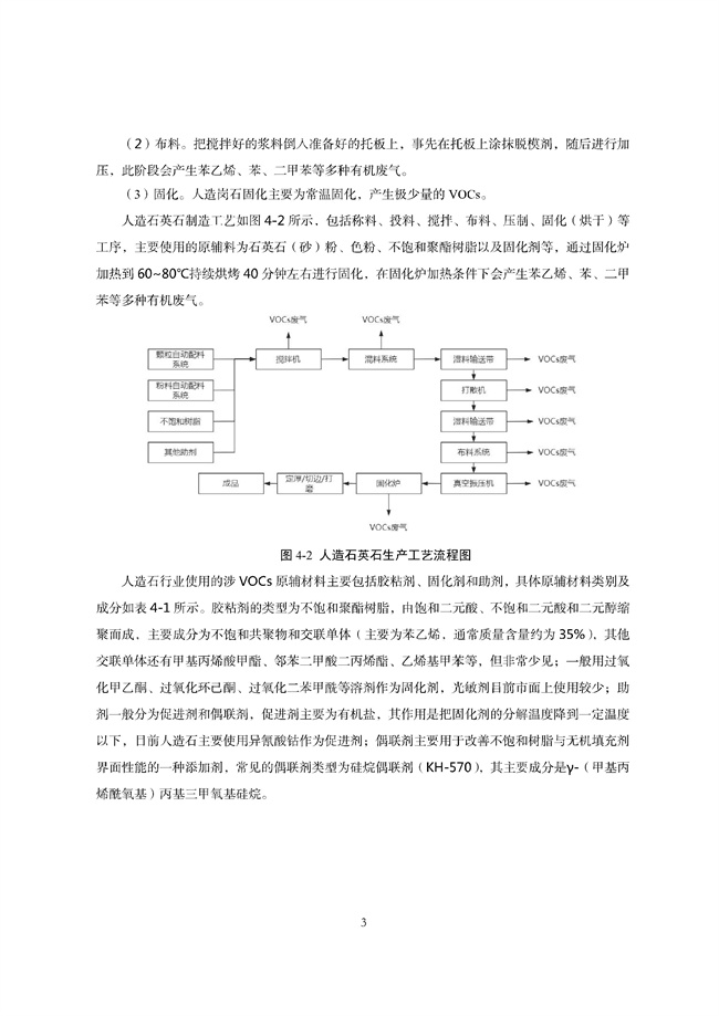 广东印发《广东省高架火炬挥发性有机物排放控制技术规范》等11个大气污染治理相关技术文件！(图74)