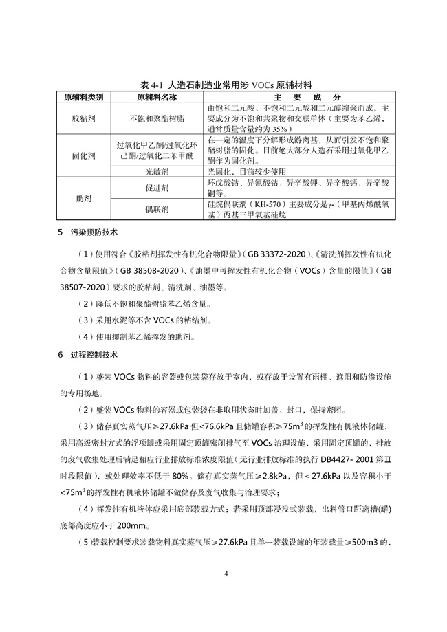 广东印发《广东省高架火炬挥发性有机物排放控制技术规范》等11个大气污染治理相关技术文件！(图75)
