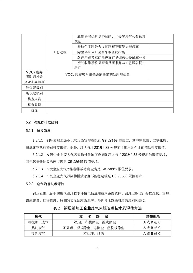 广东印发《广东省高架火炬挥发性有机物排放控制技术规范》等11个大气污染治理相关技术文件！(图115)