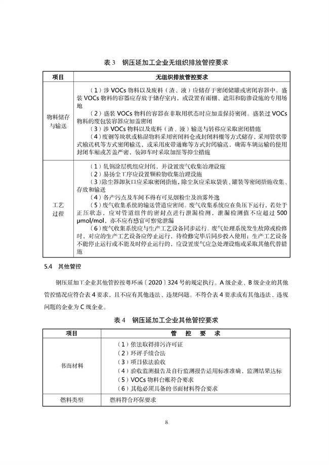 广东印发《广东省高架火炬挥发性有机物排放控制技术规范》等11个大气污染治理相关技术文件！(图117)