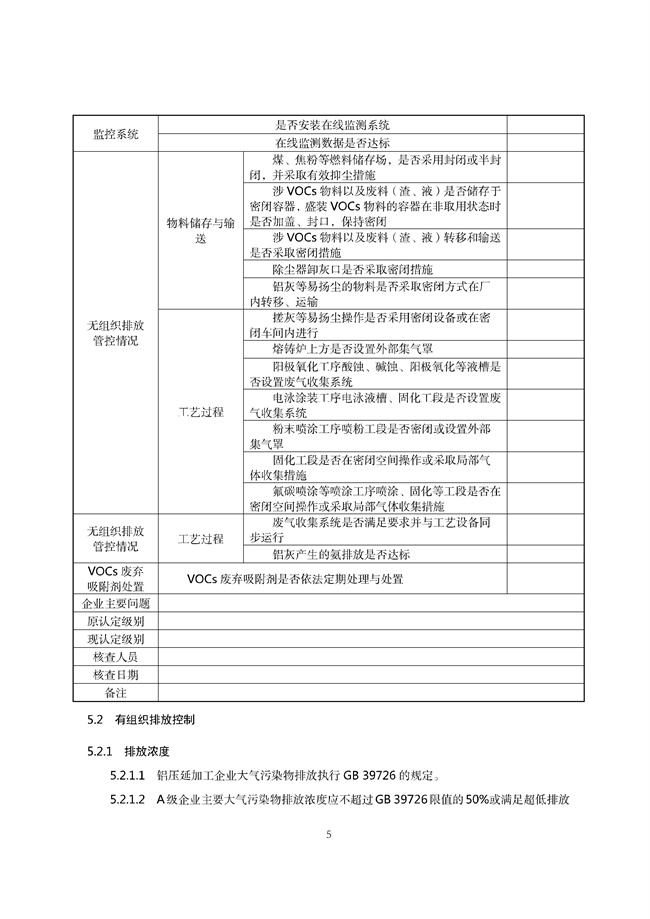 广东印发《广东省高架火炬挥发性有机物排放控制技术规范》等11个大气污染治理相关技术文件！(图126)