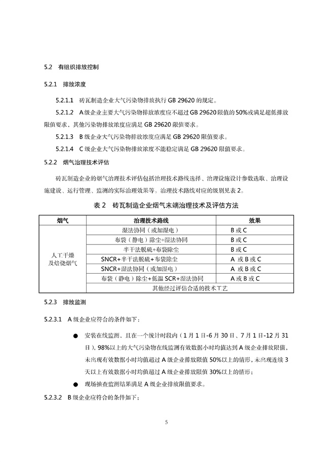 广东印发《广东省高架火炬挥发性有机物排放控制技术规范》等11个大气污染治理相关技术文件！(图148)