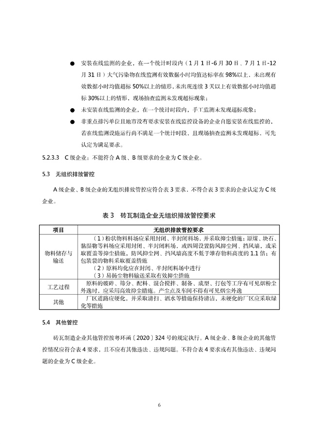 广东印发《广东省高架火炬挥发性有机物排放控制技术规范》等11个大气污染治理相关技术文件！(图149)