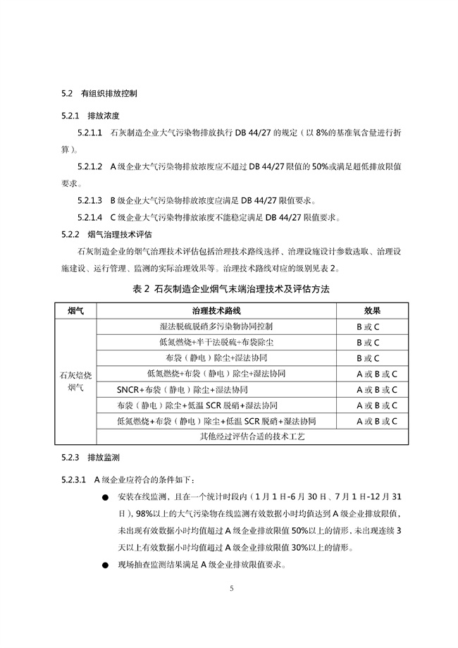 广东印发《广东省高架火炬挥发性有机物排放控制技术规范》等11个大气污染治理相关技术文件！(图138)
