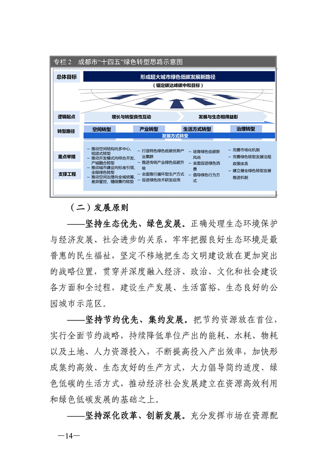 成都市“十四五”绿色转型发展规划印发！(图14)