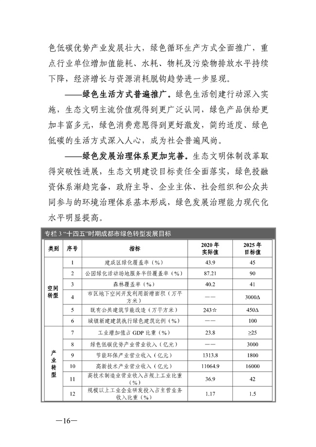 成都市“十四五”绿色转型发展规划印发！(图16)