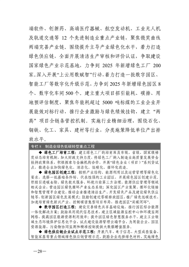 成都市“十四五”绿色转型发展规划印发！(图28)