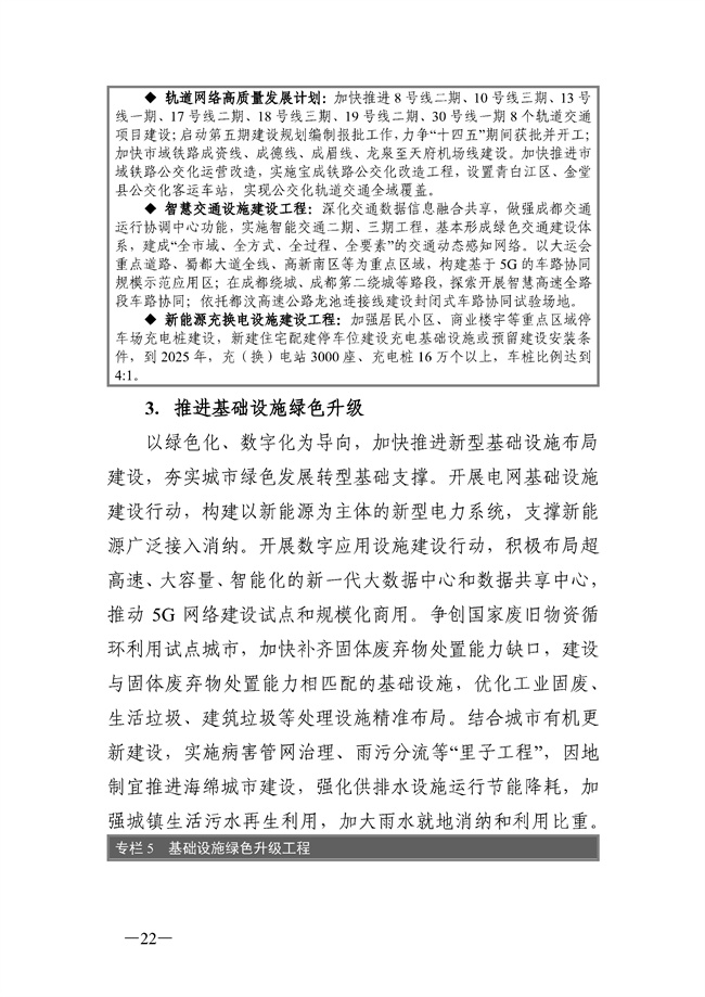 成都市“十四五”绿色转型发展规划印发！(图22)