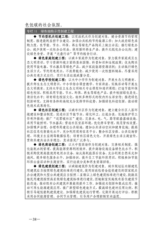 成都市“十四五”绿色转型发展规划印发！(图38)