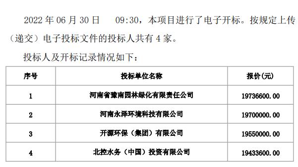 北控水务中标洛阳市新安县城乡污水处理厂委托运营项目(图1)