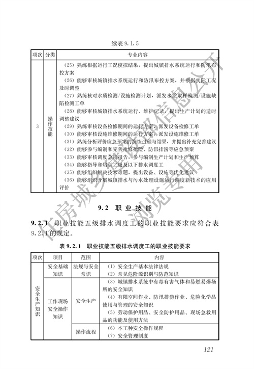 住建部：城镇排水行业职业技能标准(图128)