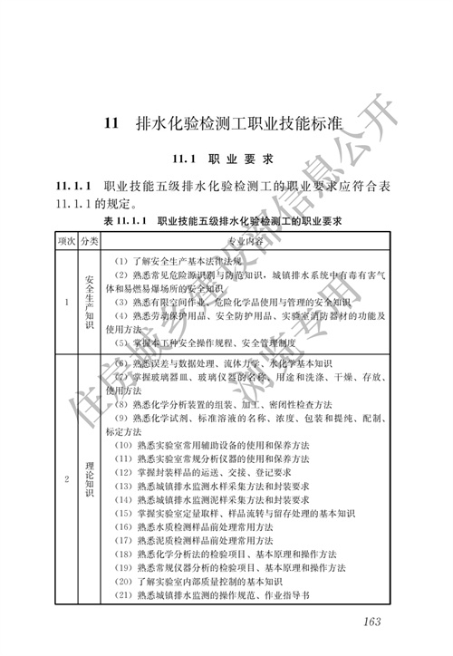 住建部：城镇排水行业职业技能标准(图170)