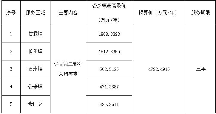 搜狗截图22年07月05日1449_4.jpg 搜狗截图22年07月05日1449_4.jpg