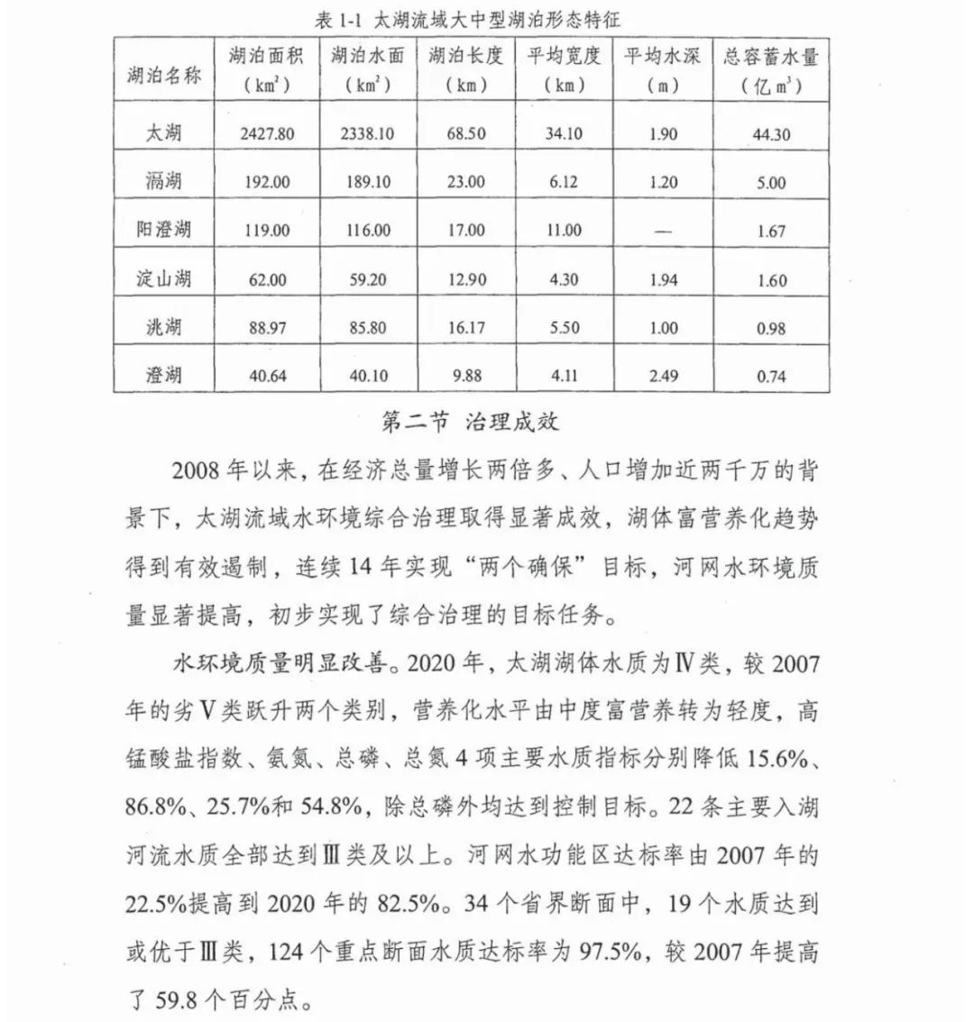六部门联合印发《太湖流域水环境综合治理总体方案》(图5)