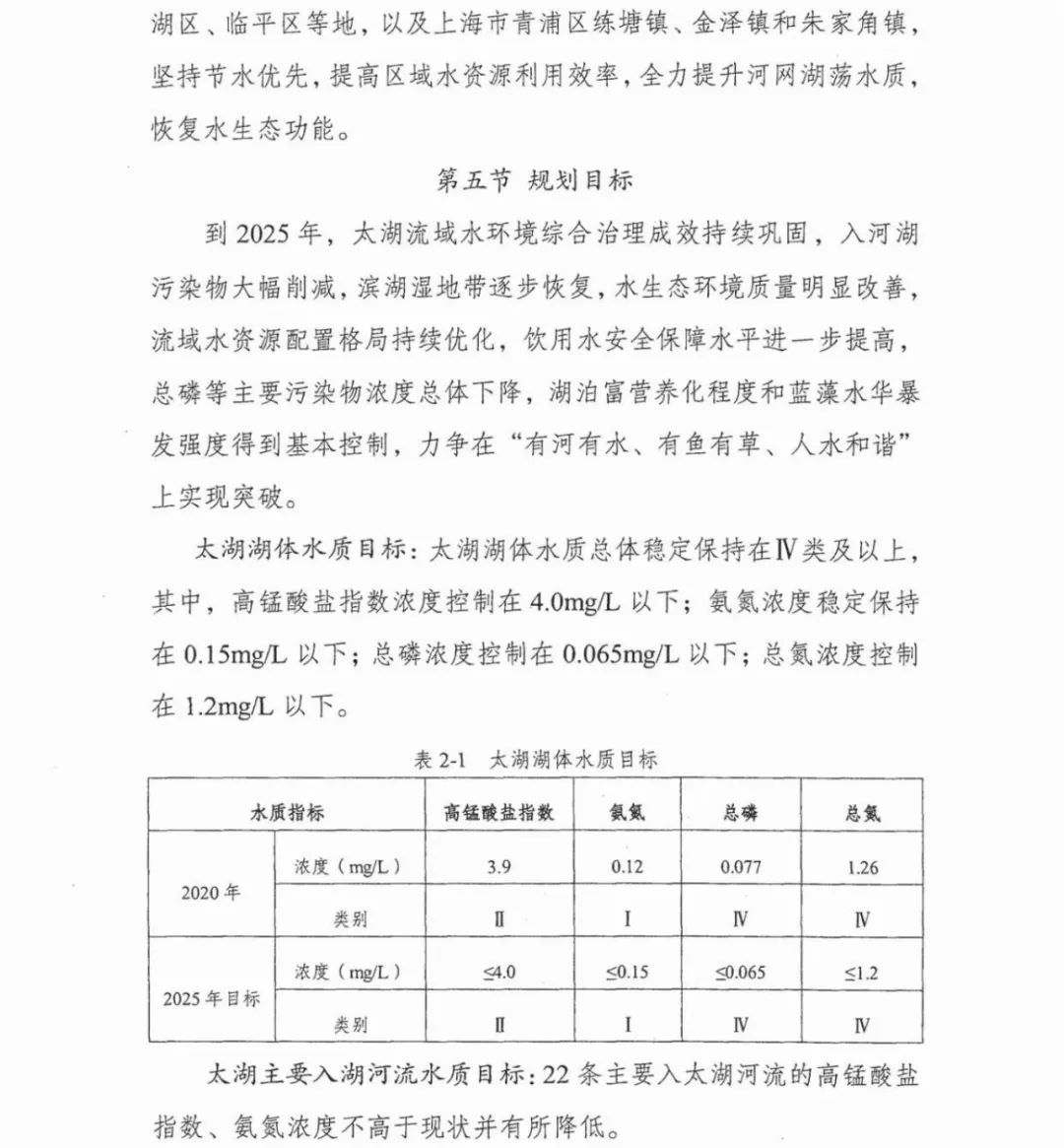 六部门联合印发《太湖流域水环境综合治理总体方案》(图13)