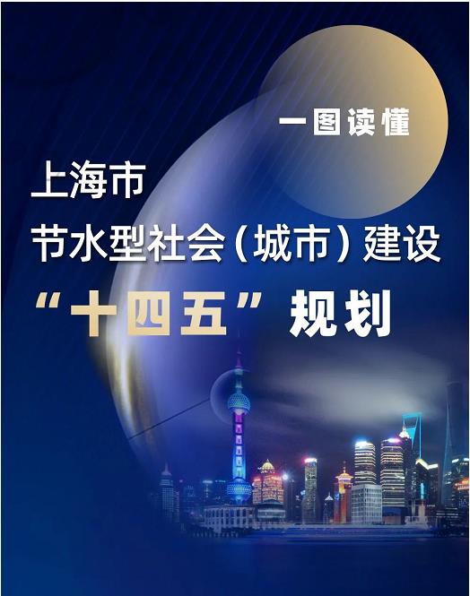 1.jpg 上海市水务局等四部门联合印发《上海市节水型社会(城市)建设“十四五”规划》(图1)