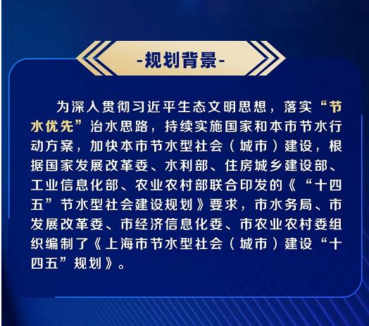 2.jpg 上海市水务局等四部门联合印发《上海市节水型社会(城市)建设“十四五”规划》(图2)