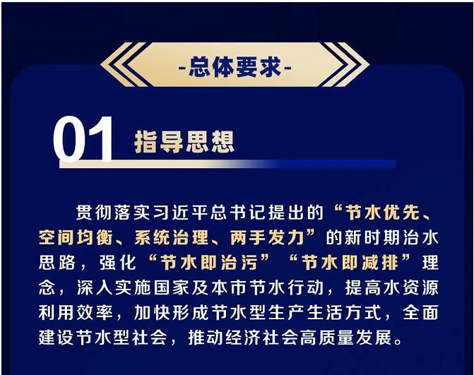 6.jpg 上海市水务局等四部门联合印发《上海市节水型社会(城市)建设“十四五”规划》(图6)