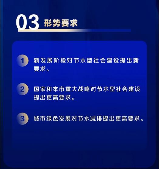 5.jpg 上海市水务局等四部门联合印发《上海市节水型社会(城市)建设“十四五”规划》(图5)
