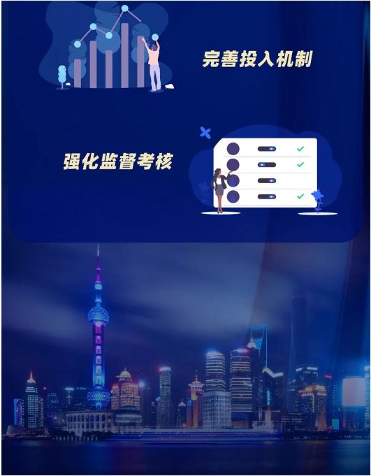 15.jpg 上海市水务局等四部门联合印发《上海市节水型社会(城市)建设“十四五”规划》(图15)