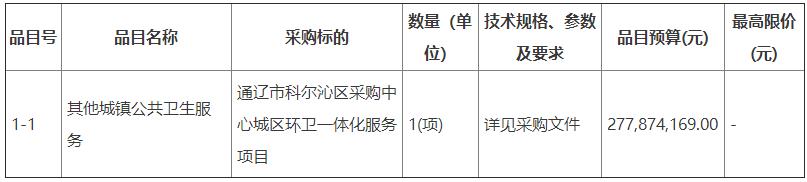 搜狗截图22年07月07日1314_1.jpg