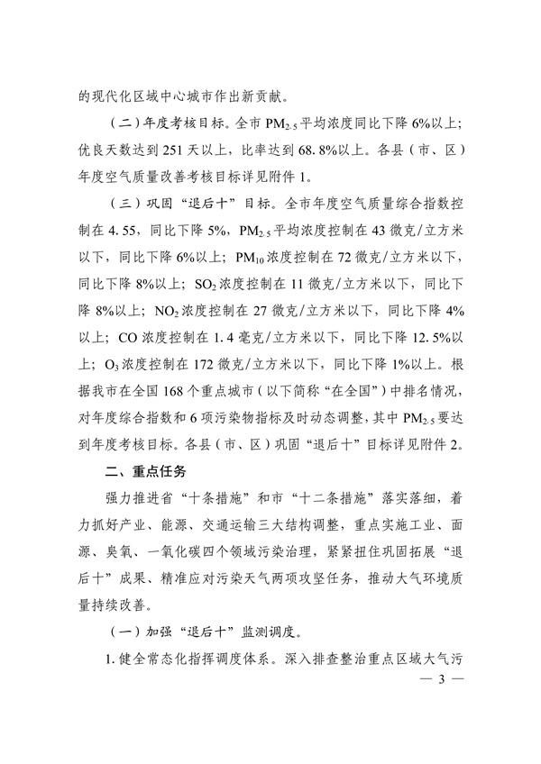 邯郸市2022年大气污染综合治理暨巩固“退后十”工作方案(图3)