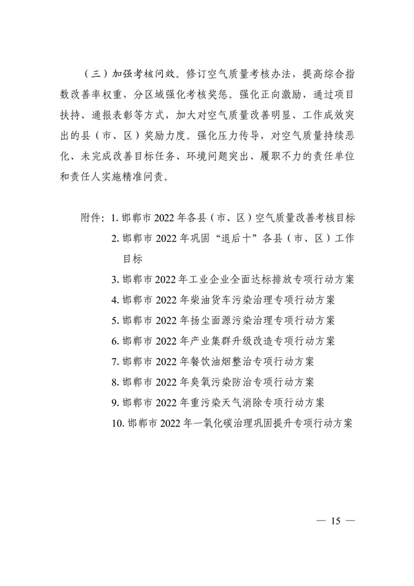 邯郸市2022年大气污染综合治理暨巩固“退后十”工作方案(图15)