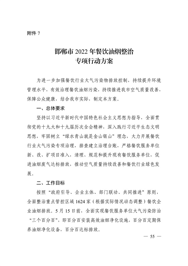 邯郸市2022年大气污染综合治理暨巩固“退后十”工作方案(图54)