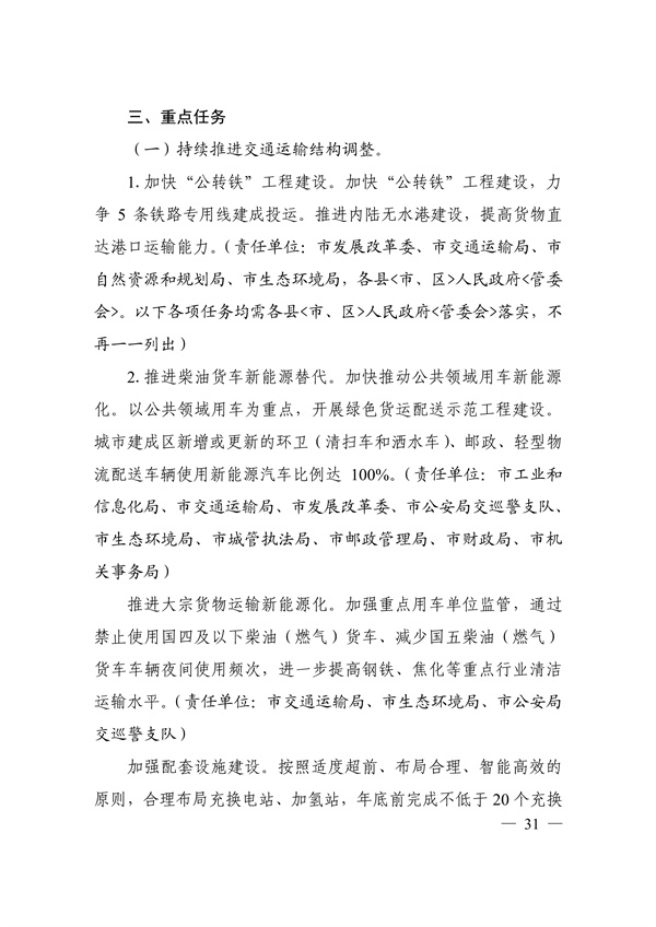 邯郸市2022年大气污染综合治理暨巩固“退后十”工作方案(图31)