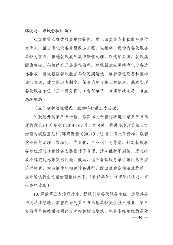 邯郸市2022年大气污染综合治理暨巩固“退后十”工作方案(图58)